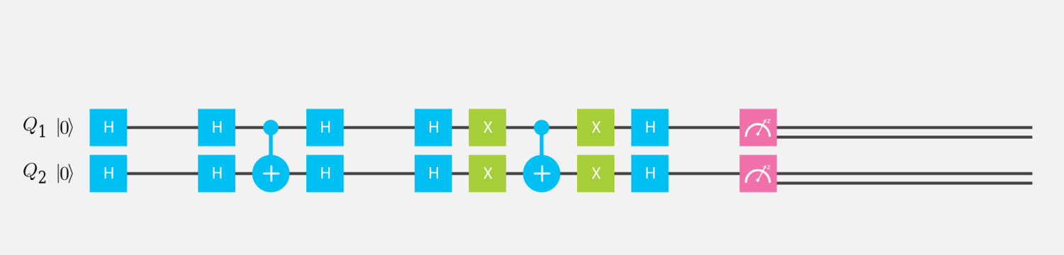 Grover's Algorithm